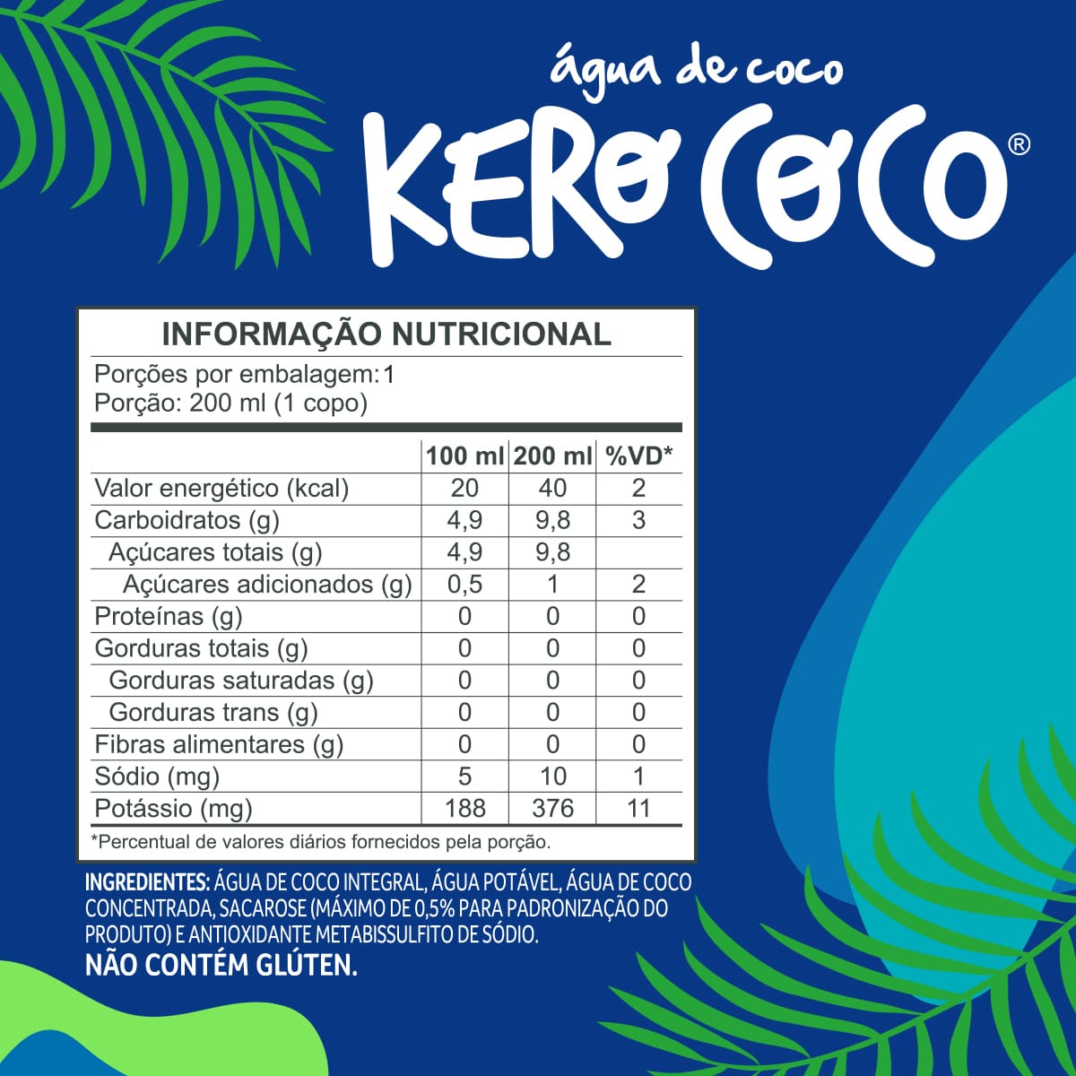 Cocoromaruページ Shopper - Compras Inteligentes. Vida Inteligente.