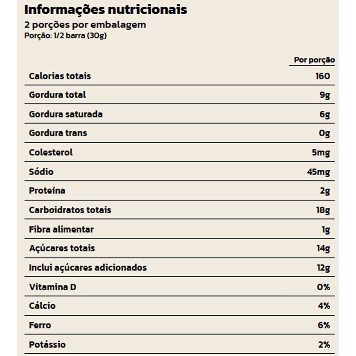 Shopper - Compras Inteligentes. Vida Inteligente.